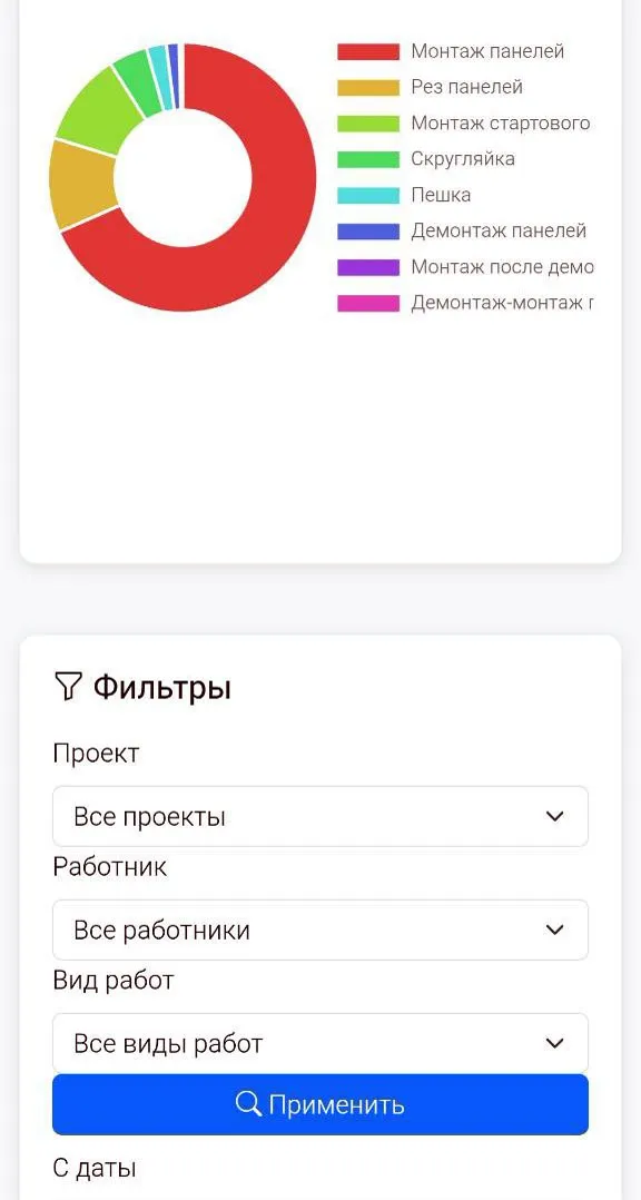Интерфейс Telegram-системы для подрядной организации — скриншот 4